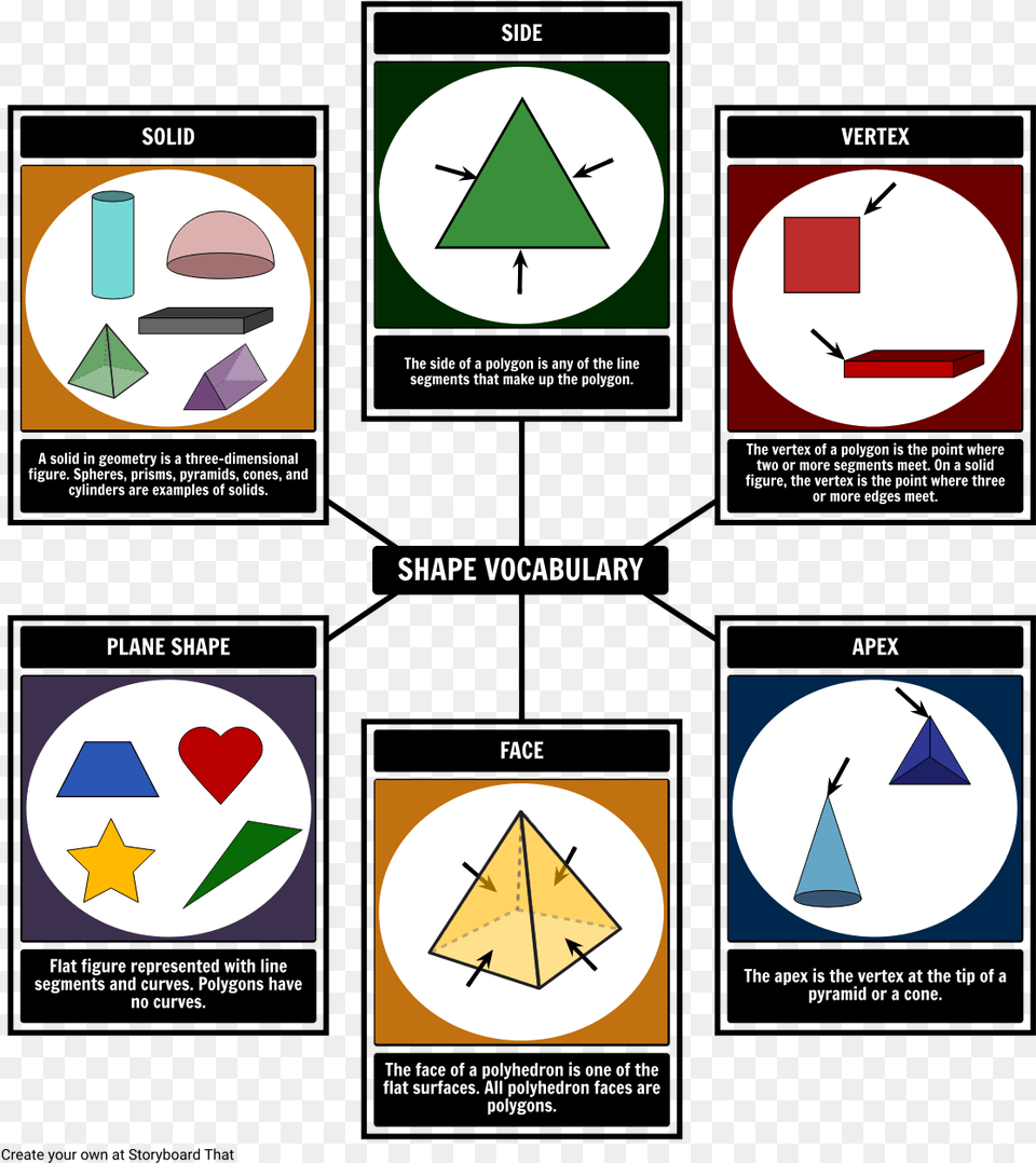 Geometric Shapes Vocabulary Geometry, Triangle Png