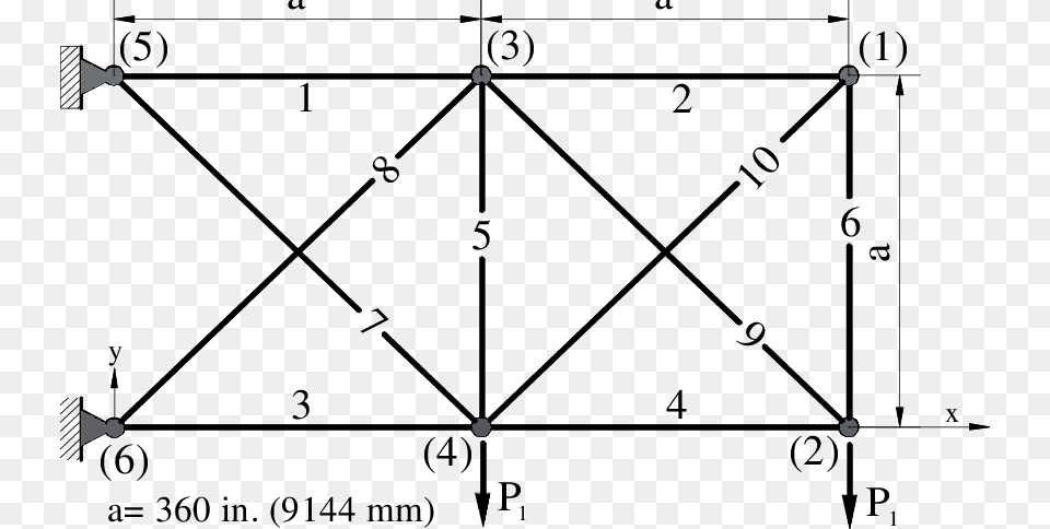 Geometry And Applied Loading For A Planar Ten Bar Truss Mesh, Nature, Night, Outdoors Free Transparent Png