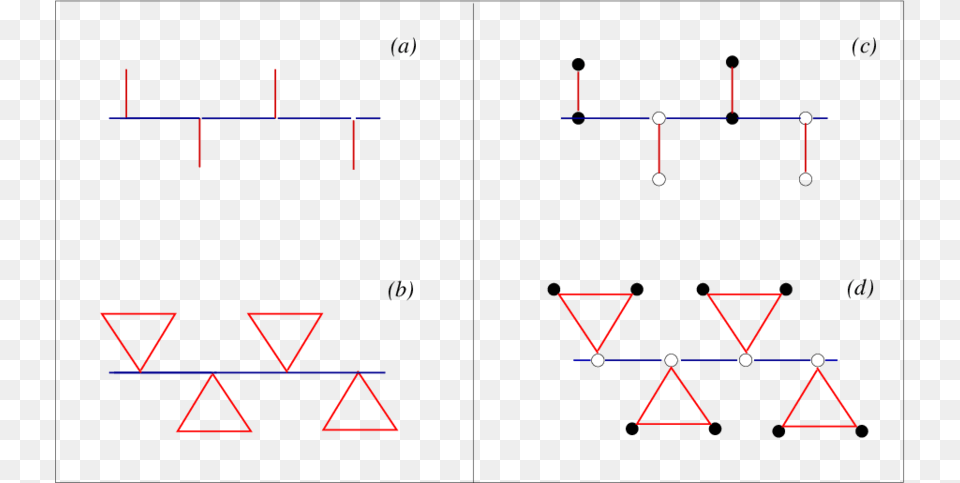 Geometry Of Centipede Chain Diagram, Triangle Png Image