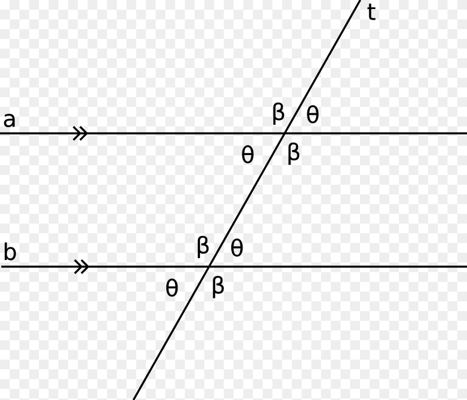 Geometry Theorem, Gray Free Png Download