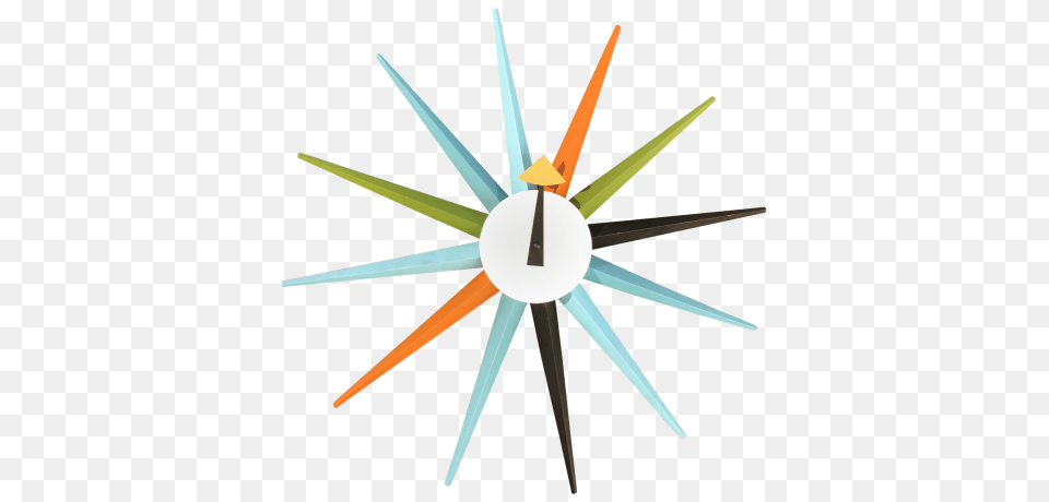 George Nelson Sunburst Clock Sothebys Home, Appliance, Ceiling Fan, Device, Electrical Device Png Image