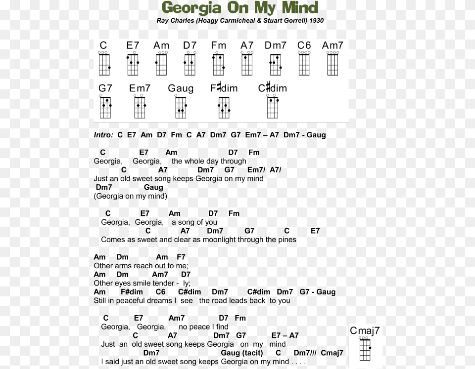 Georgia On My Mind Jazz Guitar Guitar Chords For Songs Georgia On My Mind Guitar Chords, Text Free Png Download