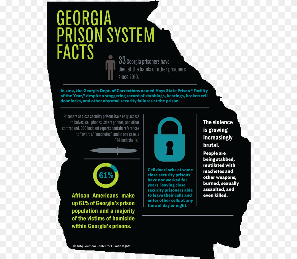 Georgia Prisons, Advertisement, Poster Free Png