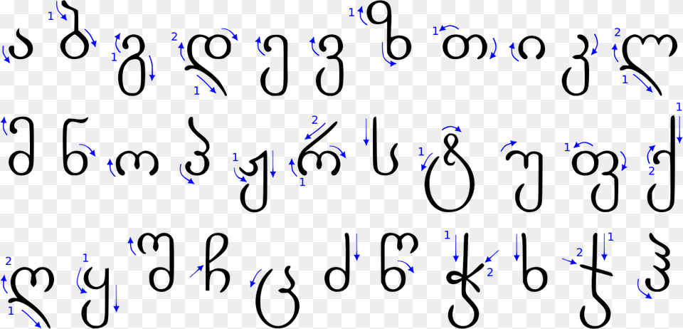 Georgian Language, Text Png Image