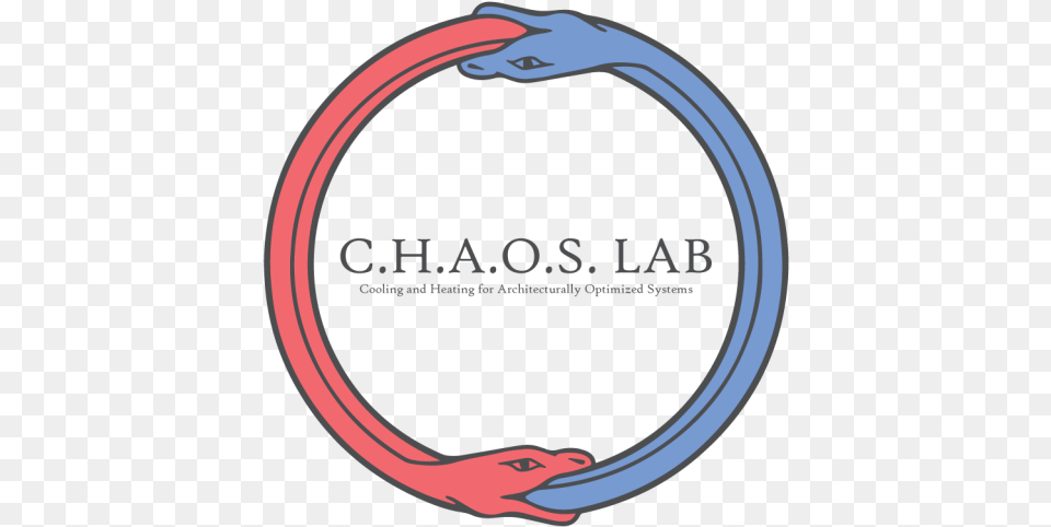 Geothermal Harnessed From Ccus Language, Hoop, Oval, Accessories, Bracelet Png