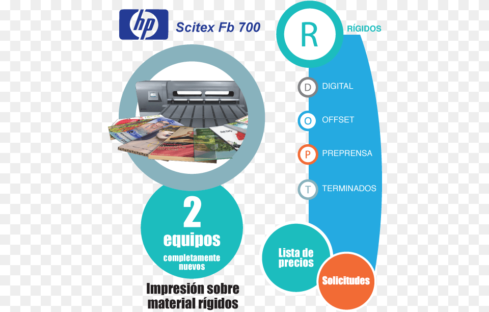 Gerencia Regional De Educacion Arequipa, Computer Hardware, Electronics, Hardware, Advertisement Free Transparent Png