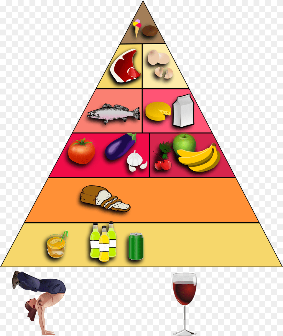 German Food Pyramid Food Pyramid No Text, Triangle, Adult, Person, Woman Png Image