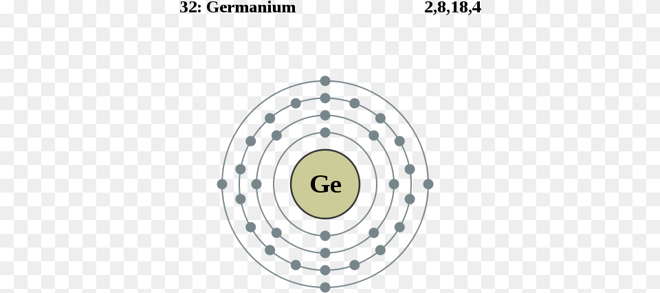 Germaniumatom Shell Pattern Of Electrons For Niobium, Gun, Shooting, Weapon, Chandelier Png Image