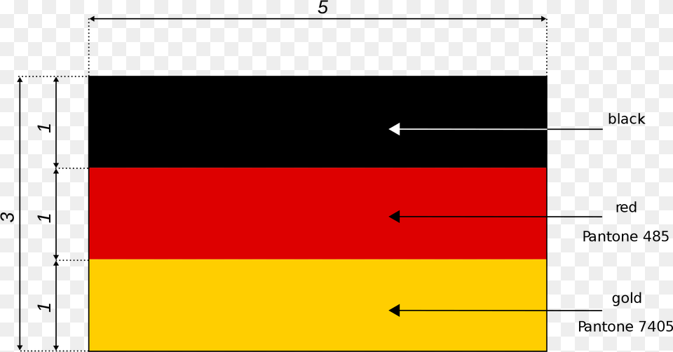 Germany Flag Dimension Png