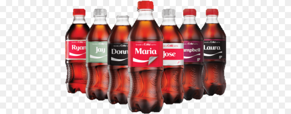 Get Cross Share A Coke, Beverage, Soda, Food, Ketchup Free Png