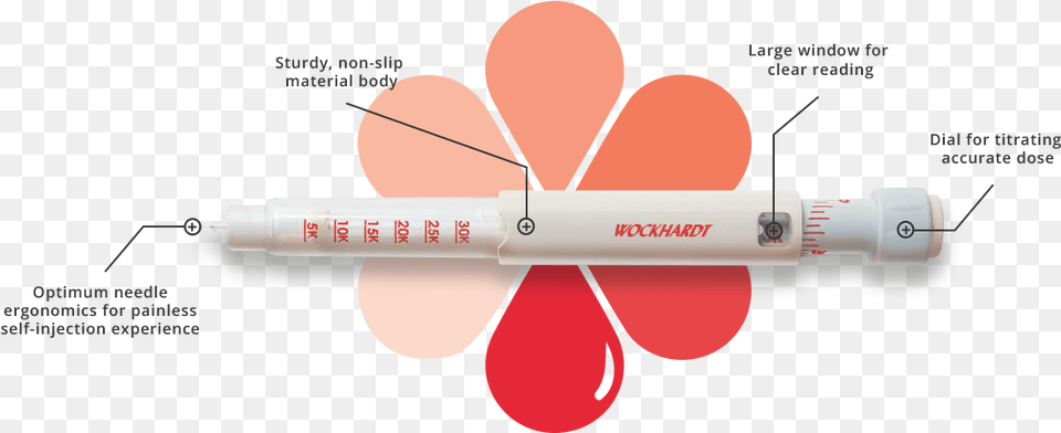 Get Home Delivery Of Your Wepox Pen, Injection, Chart, Plot, Dynamite Free Png Download