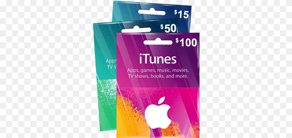 Get It Digitally Via Email Wherever You Are Itunes Gift Card, Advertisement, Poster, Bag Free Png