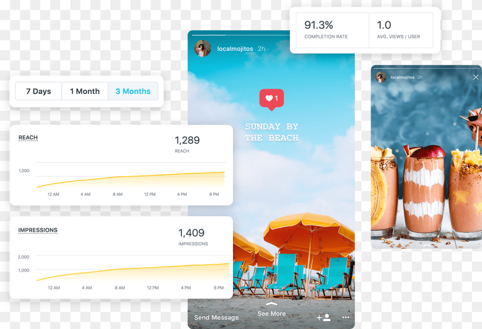 Get More Views With Instagram Stories Analytics, Text, Person, Cream, Dessert Free Png Download