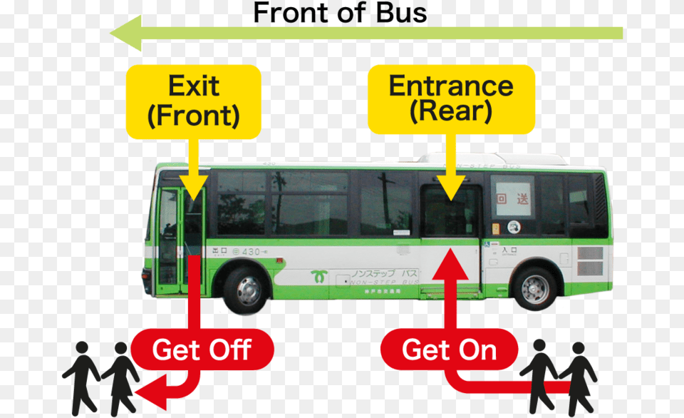 Get On Get Off Bus, Transportation, Vehicle, Person, Machine Png