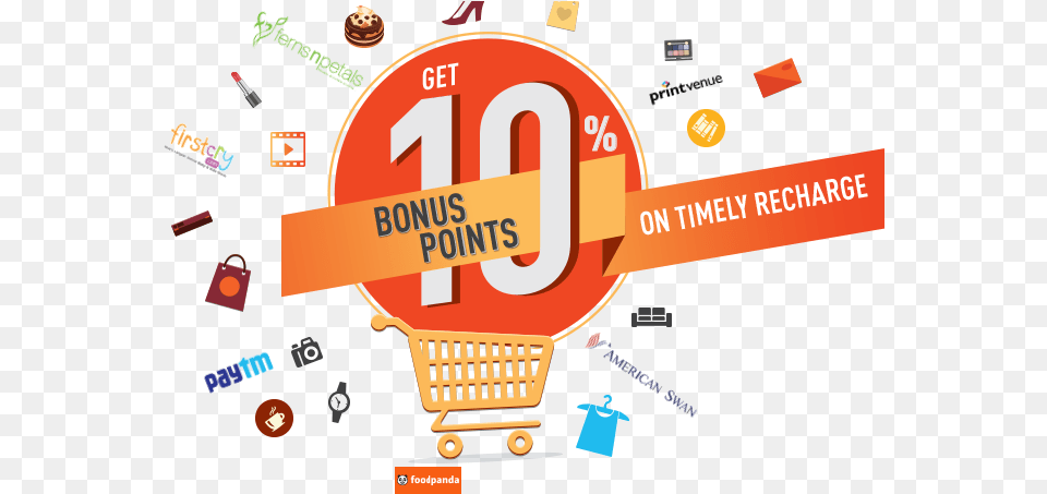 Get Point, Advertisement Png Image