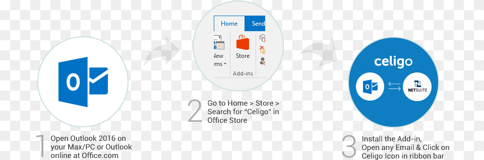 Get Started By Installing Cloudextend From Office Store Circle, Text Free Png Download