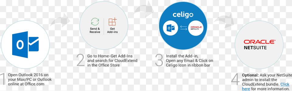 Get Started By Installing Cloudextend From Office Store Siebel Systems, Text Free Transparent Png