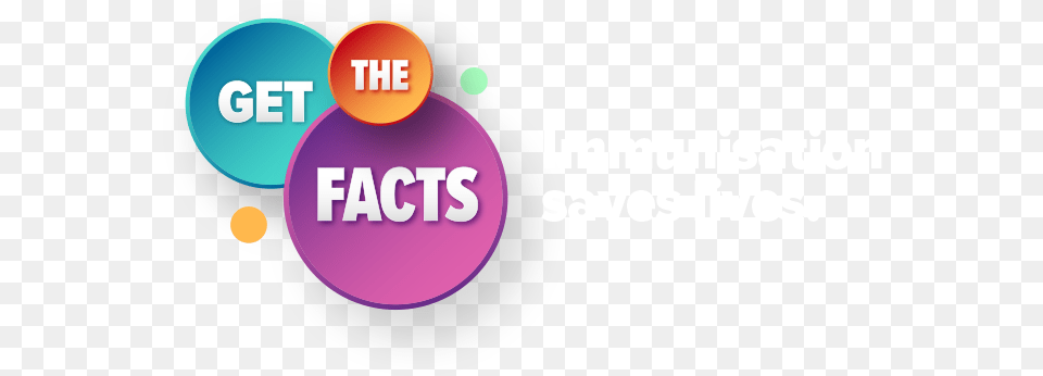 Get The Facts Immunisation Get The Facts Immunisation, Logo, Sphere Free Png Download