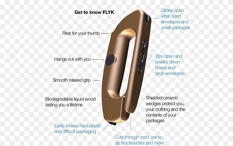 Get To Know Flyk Beige, Electronics, Phone, Mobile Phone, Handle Free Png