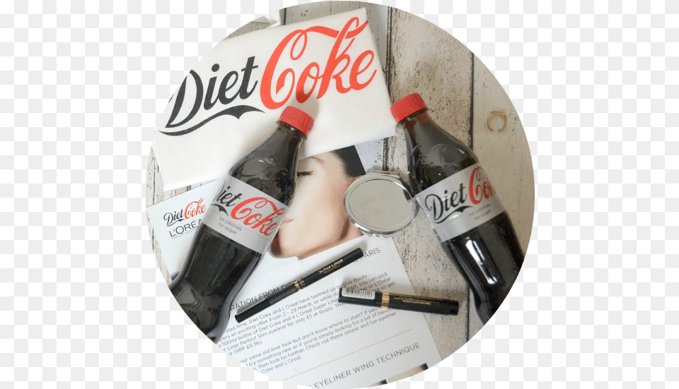 Get Yer Hands Coca Cola, Beverage, Coke, Soda, Adult Png