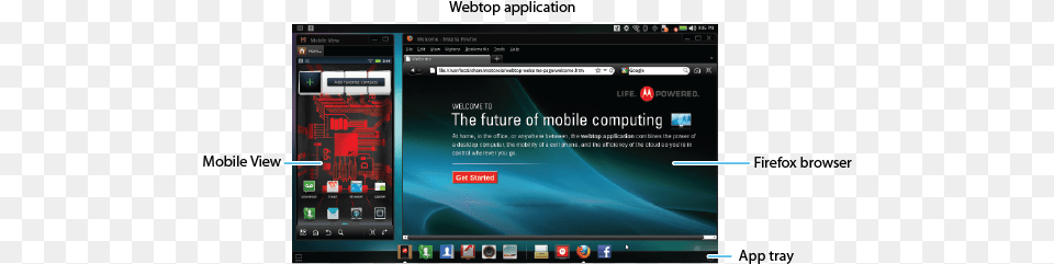 Getting Started Motorola Webtop, Computer, Computer Hardware, Electronics, Hardware Free Transparent Png