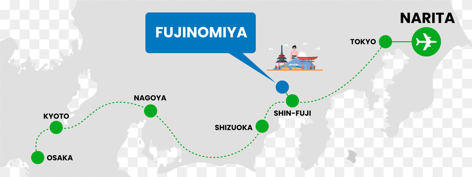 Getting To Fujinomiya City Shizuoka Japan 2019 11, Chart, Plot, Map, Person Free Transparent Png