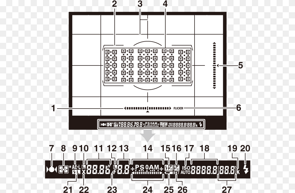 Getting To Know The Camera Vertical, Chart, Diagram, Plan, Plot Free Png