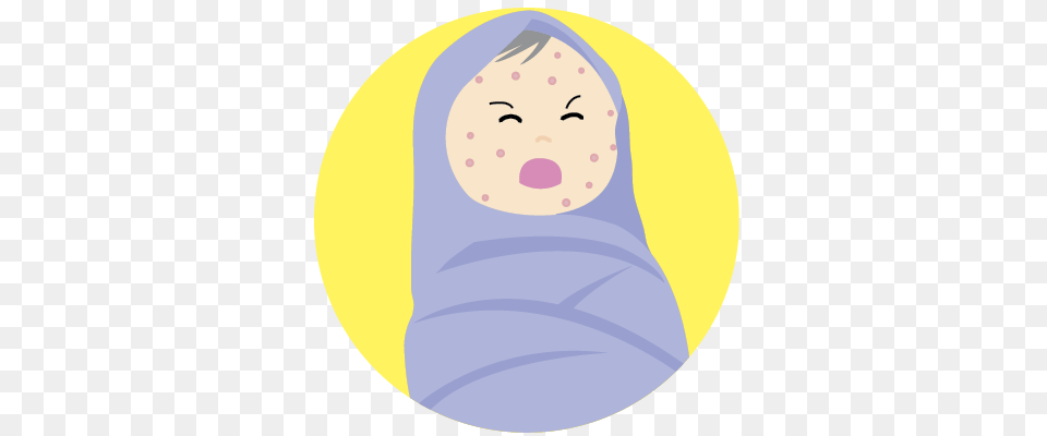 Getting Vaccinated For A Healthy Pregnancy, Clothing, Hood, Face, Head Png Image