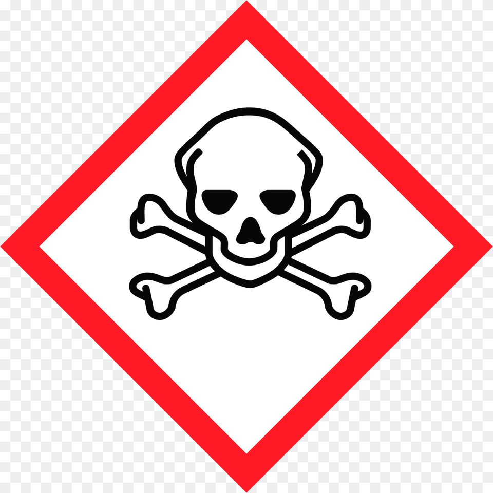 Ghs Hazard Pictograms For, Sign, Symbol, Road Sign, Face Free Png