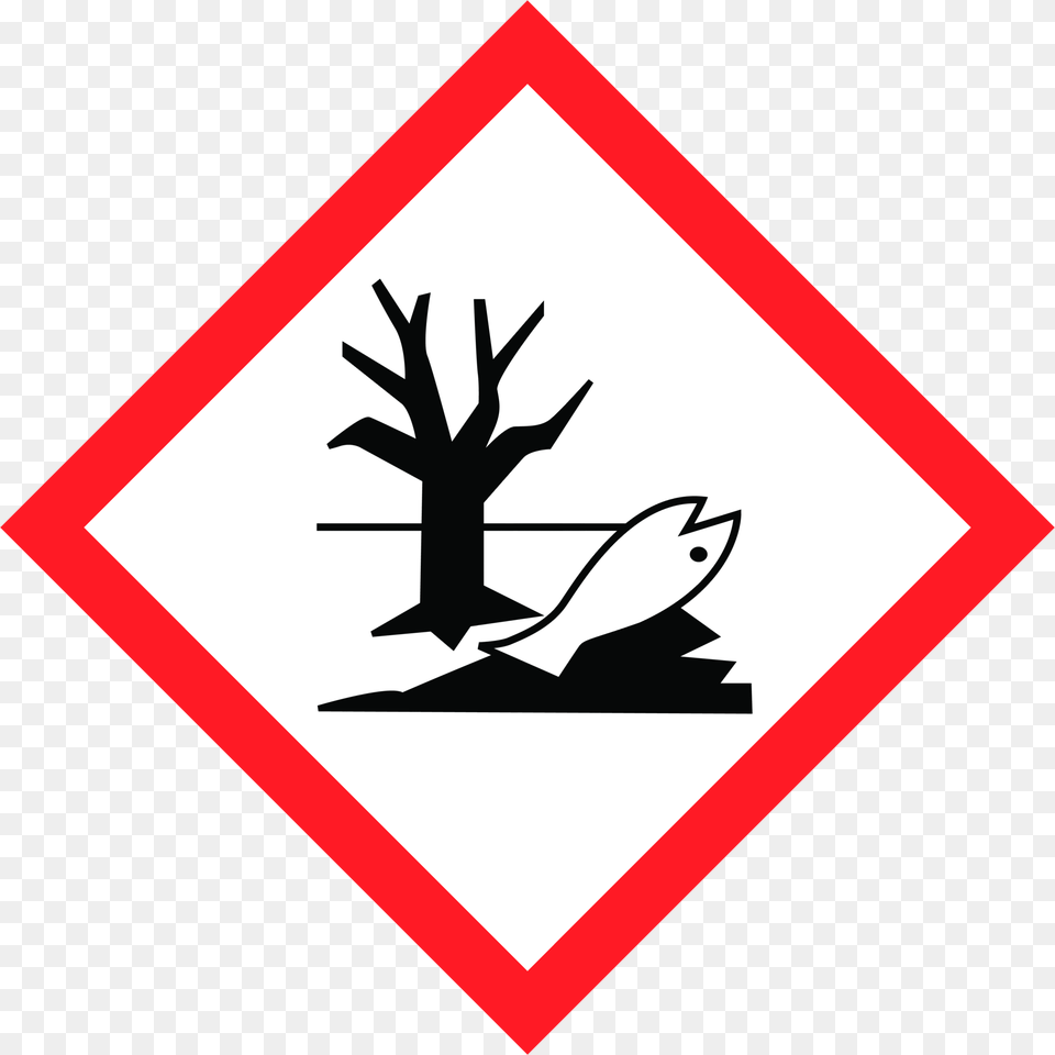 Ghs Hazard Pictograms For Sign, Symbol, Road Sign Free Png Download