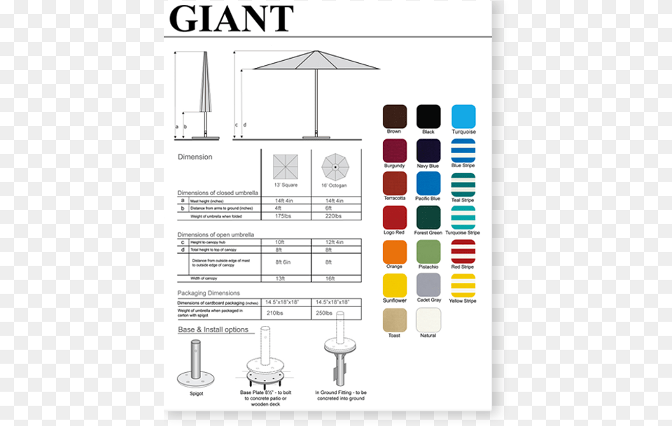 Giant, Chart, Plot, Diagram, Plan Free Png Download