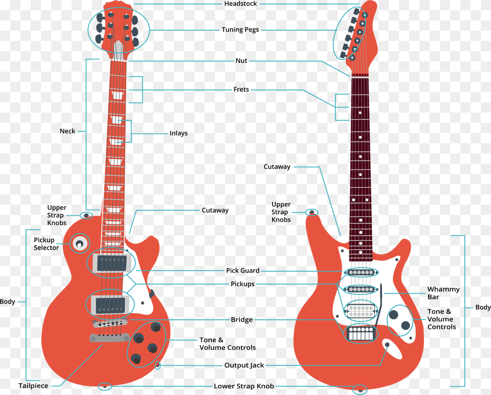 Gibson Les Paul, Electric Guitar, Guitar, Musical Instrument, Bass Guitar Free Transparent Png