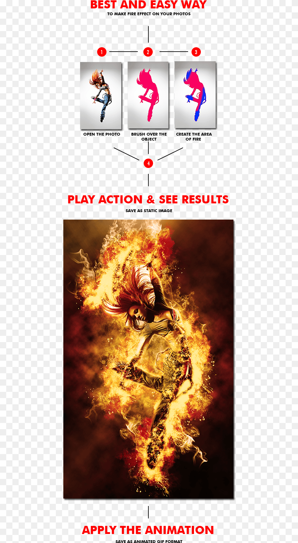 Gif Animated Fire Photoshop Action Gif Animated Fire Photoshop Action Psdkeys, Book, Publication, Person, Bonfire Free Transparent Png