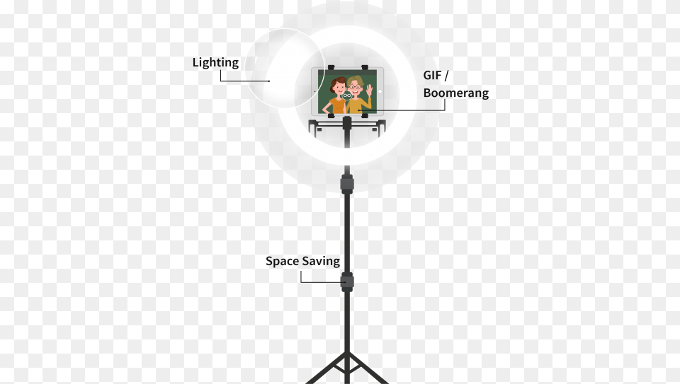 Gif Boomerang Cartoon, Lighting, Photography, Person, Face Png Image