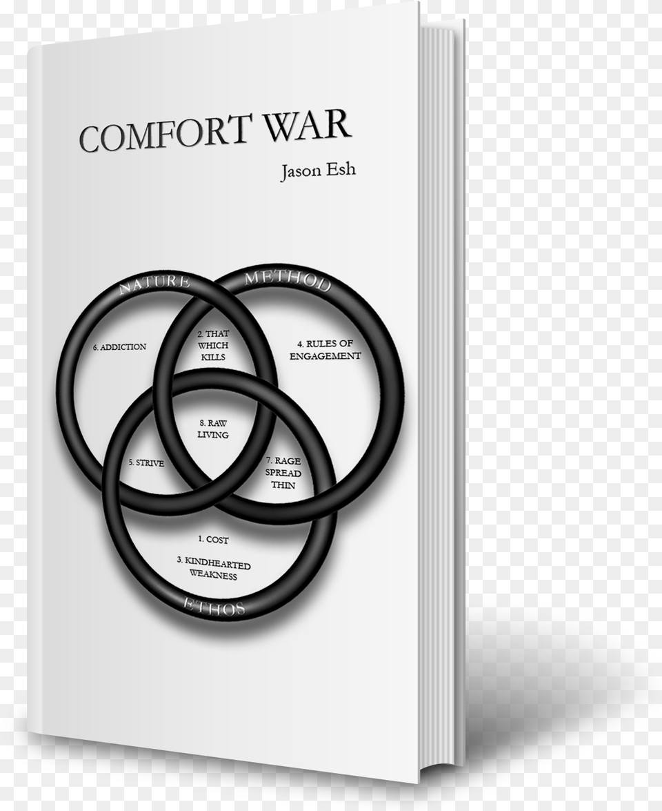 Gif Designing Process, Diagram Png