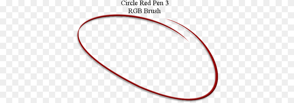 Gimp Chat U2022 Circle Highlignting Brushes Red Circle Highlight Transparent, Oval Png Image