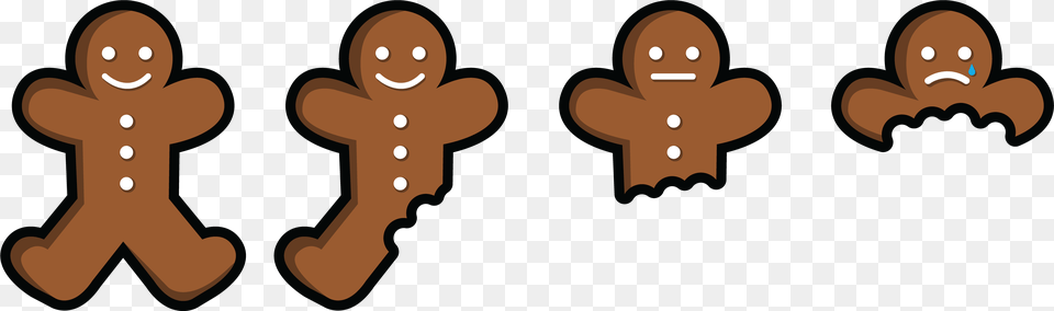 Gingerbread Clipart Eaten Ginger Bread Man Eaten, Cookie, Food, Sweets Free Png