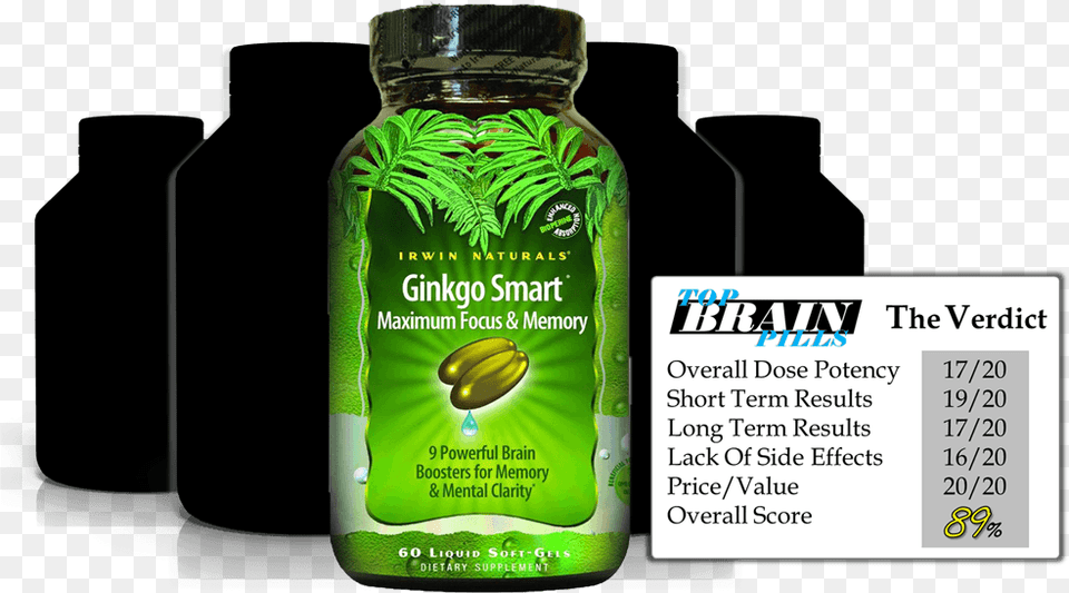 Ginkgo Review Brain Smart Focus, Herbal, Herbs, Plant, Food Png Image