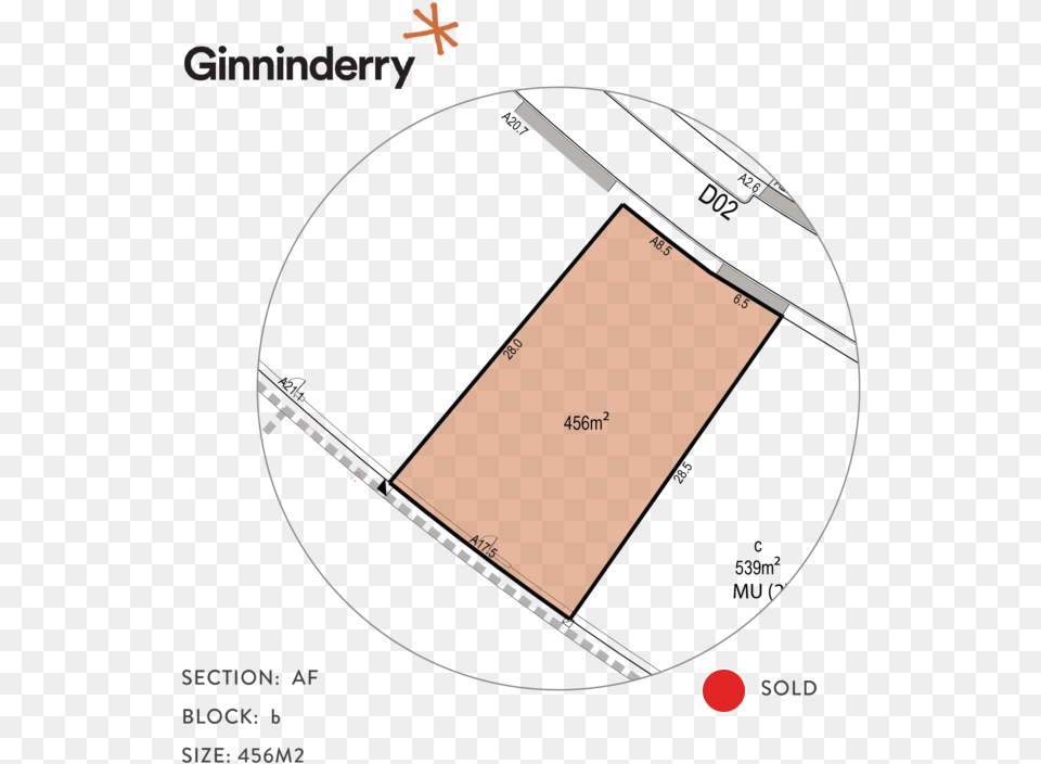 Ginninderry Af B Sold, Electronics, Mobile Phone, Phone, Photography Png