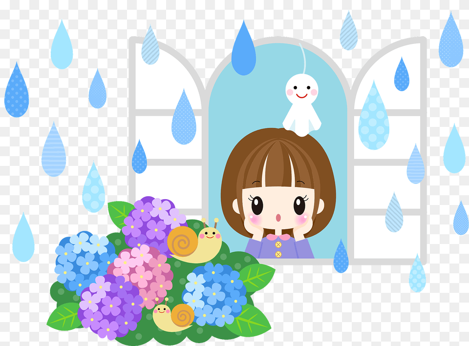 Girl Is Looking Out The Window Rain On The Hydrangeas Clipart, Art, Graphics, Outdoors, Person Png