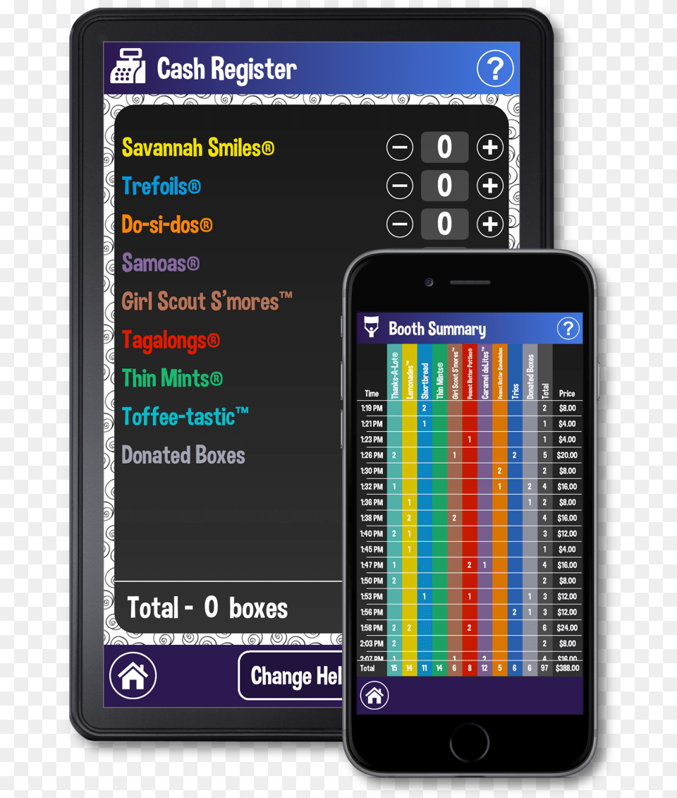 Girl Scout Cookie App For Booth Girl Scouts Cash Register, Electronics, Mobile Phone, Phone, Screen Free Transparent Png
