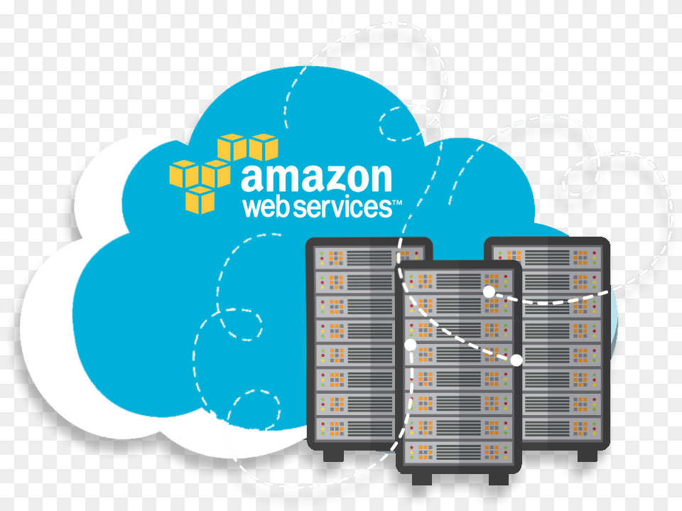 Gis Cloud Works Even On Premises Which Means That It Aws Certified Sysops Administrator Official Study Guide, City, Urban, Architecture, Building Free Png Download