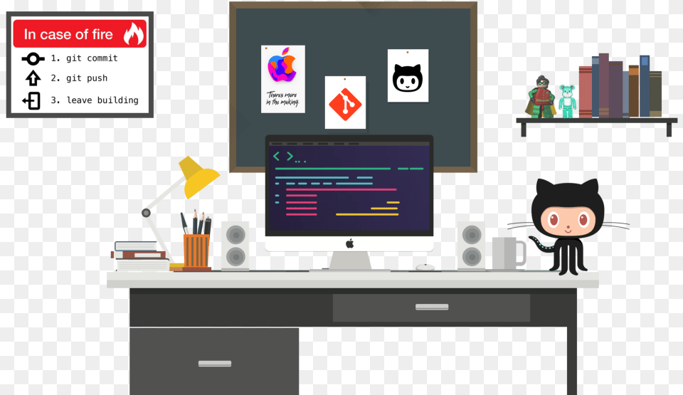Git In 10 Minutes, Table, Computer, Desk, Electronics Png