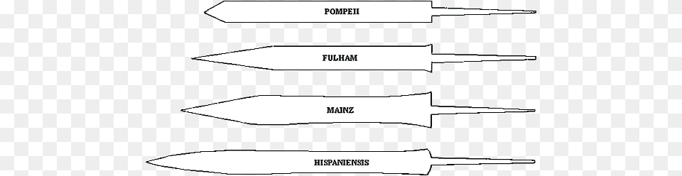 Gladius Blades 4 Types Of Gladius, City Free Transparent Png