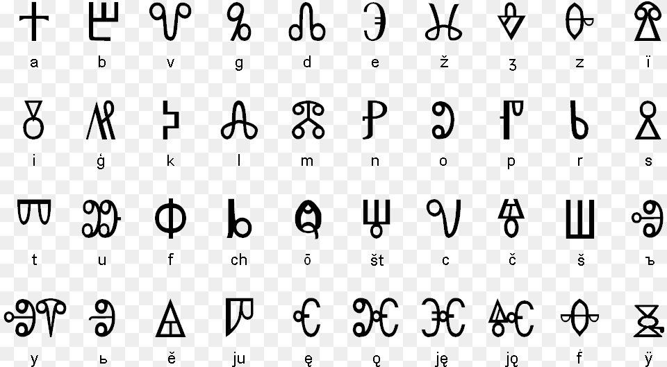 Glagolitic Alphabet, Text, Blackboard Png Image