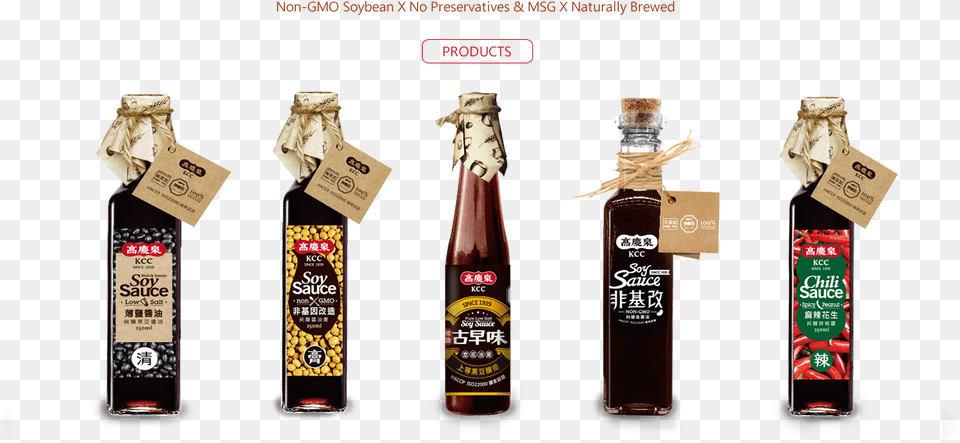 Glass Bottle, Cosmetics, Perfume, Food, Alcohol Free Png Download