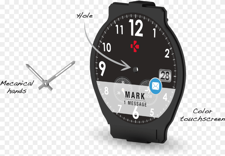 Glass Cover Smart Watch, Wristwatch, Arm, Body Part, Person Free Transparent Png