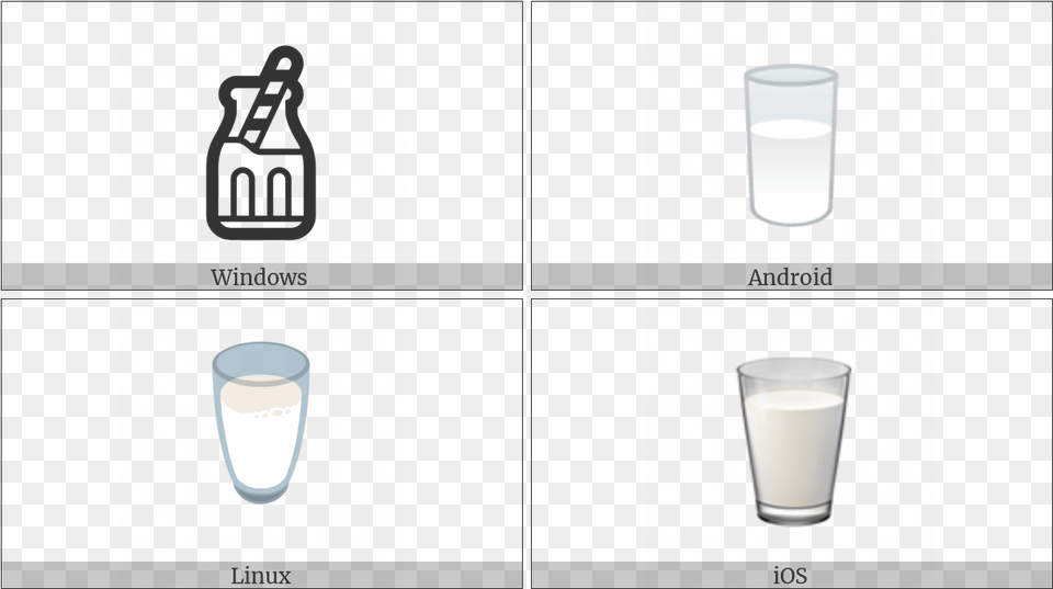 Glass Of Milk On Various Operating Systems Pint Glass, Beverage Free Png