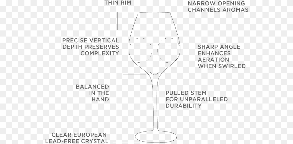 Glass Of Wine, Alcohol, Beverage, Liquor, Wine Glass Png Image