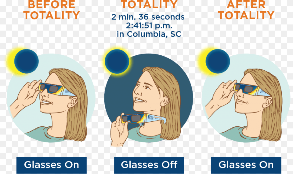 Glasses To Wear For Eclipse, Woman, Adult, Female, Person Free Transparent Png